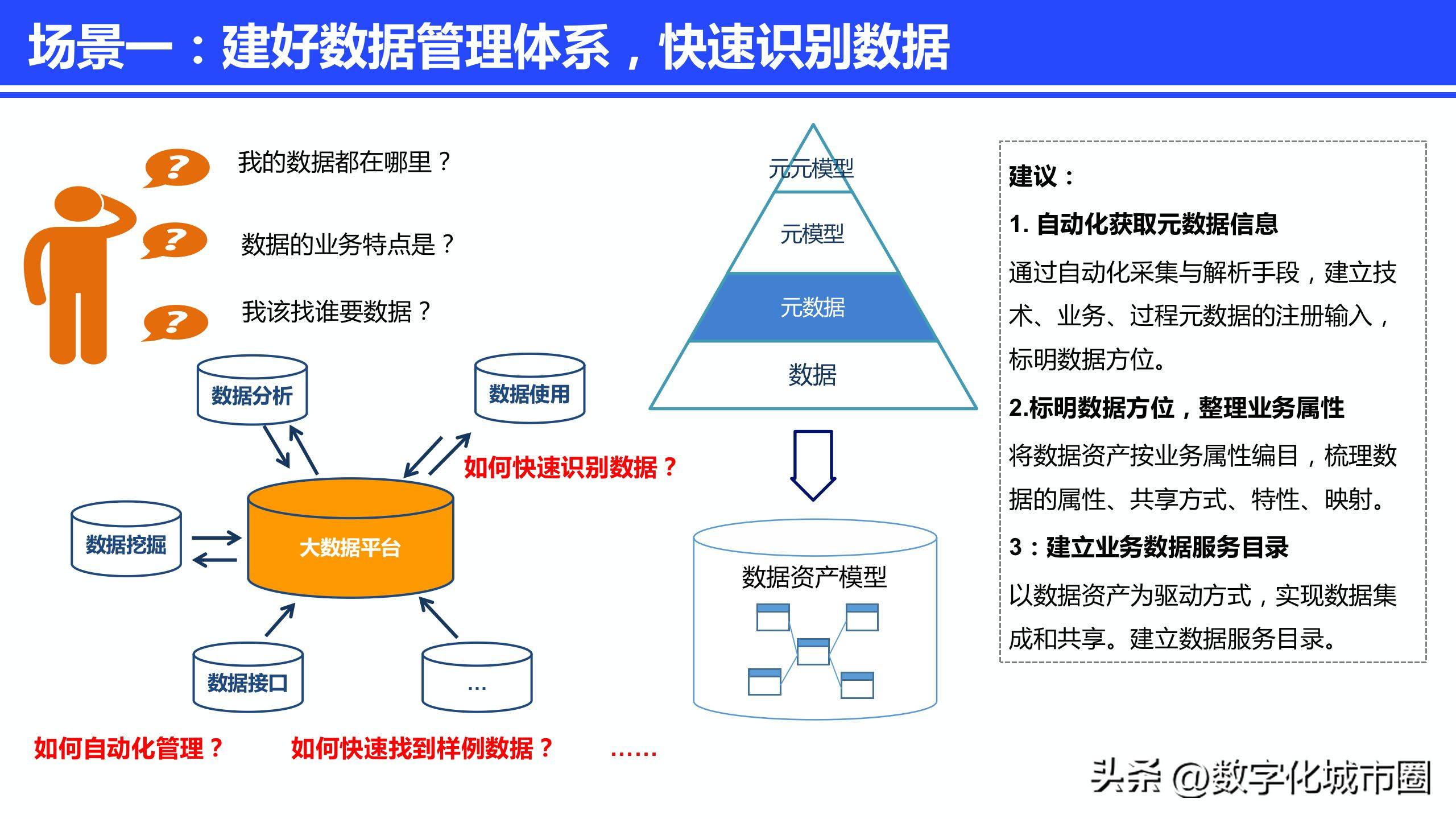 王中王最准100%的资料,数据整合决策_方便版61.592