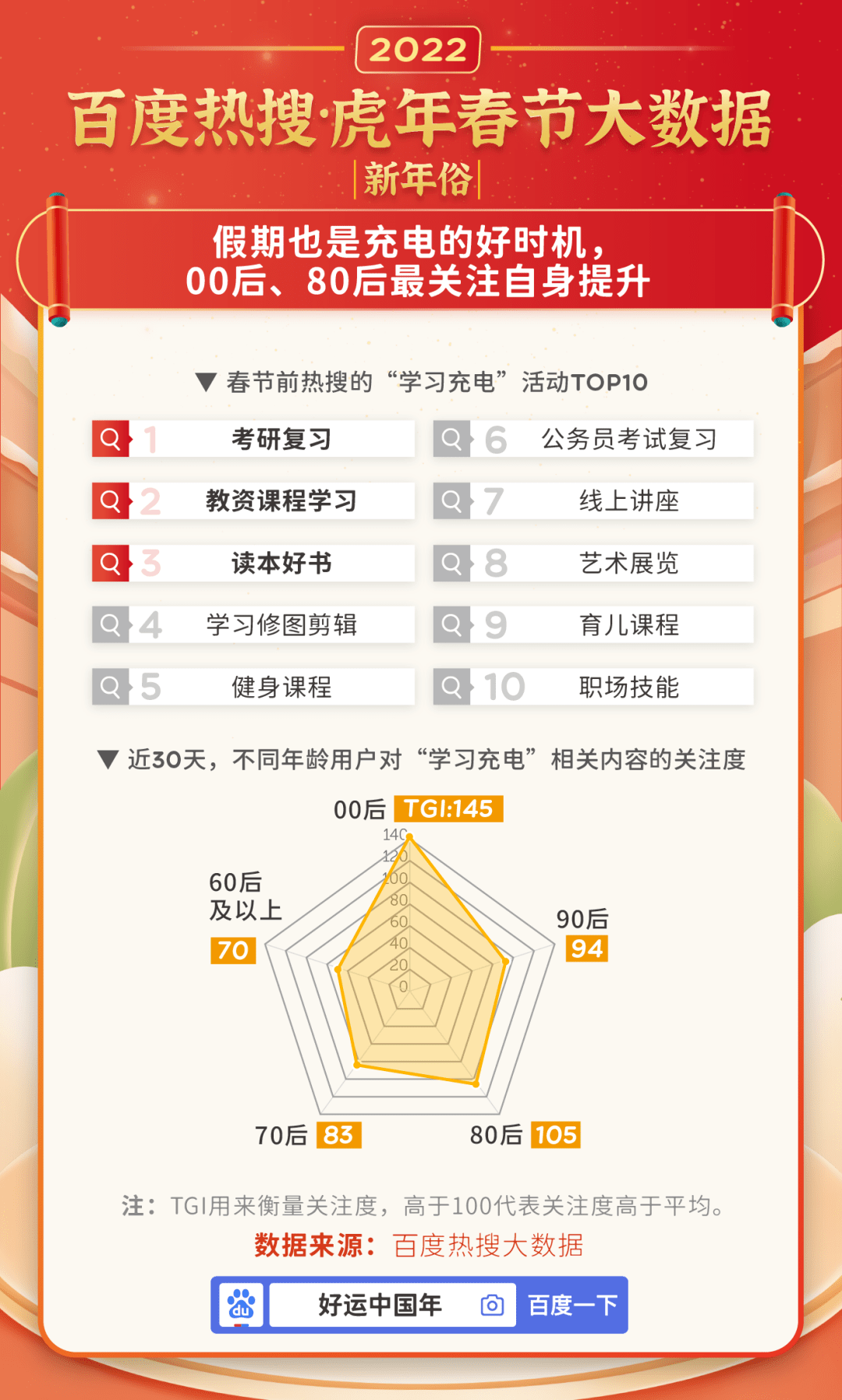 白小姐三肖三期必出一期开奖虎年,深究数据应用策略_颠覆版12.460