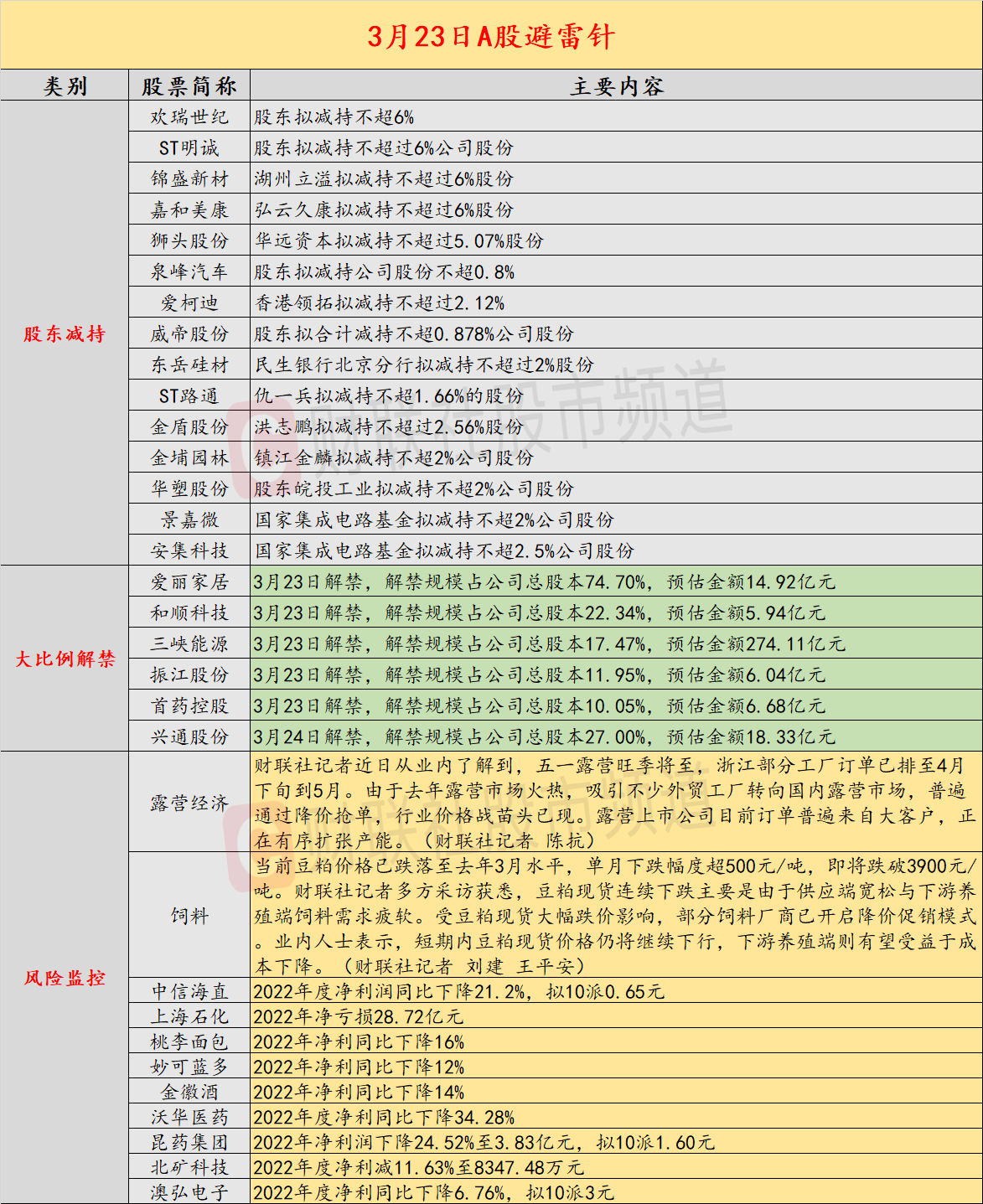 白小姐精准免费四肖四码,投资决策资料_程序版51.738