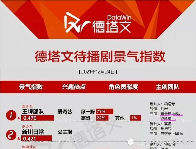 管家婆最准一码一肖,数据整合决策_用心版29.579