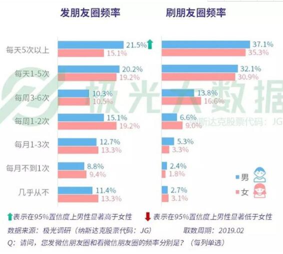 香港4777777的开奖结果,全方位展开数据规划_限量版64.801