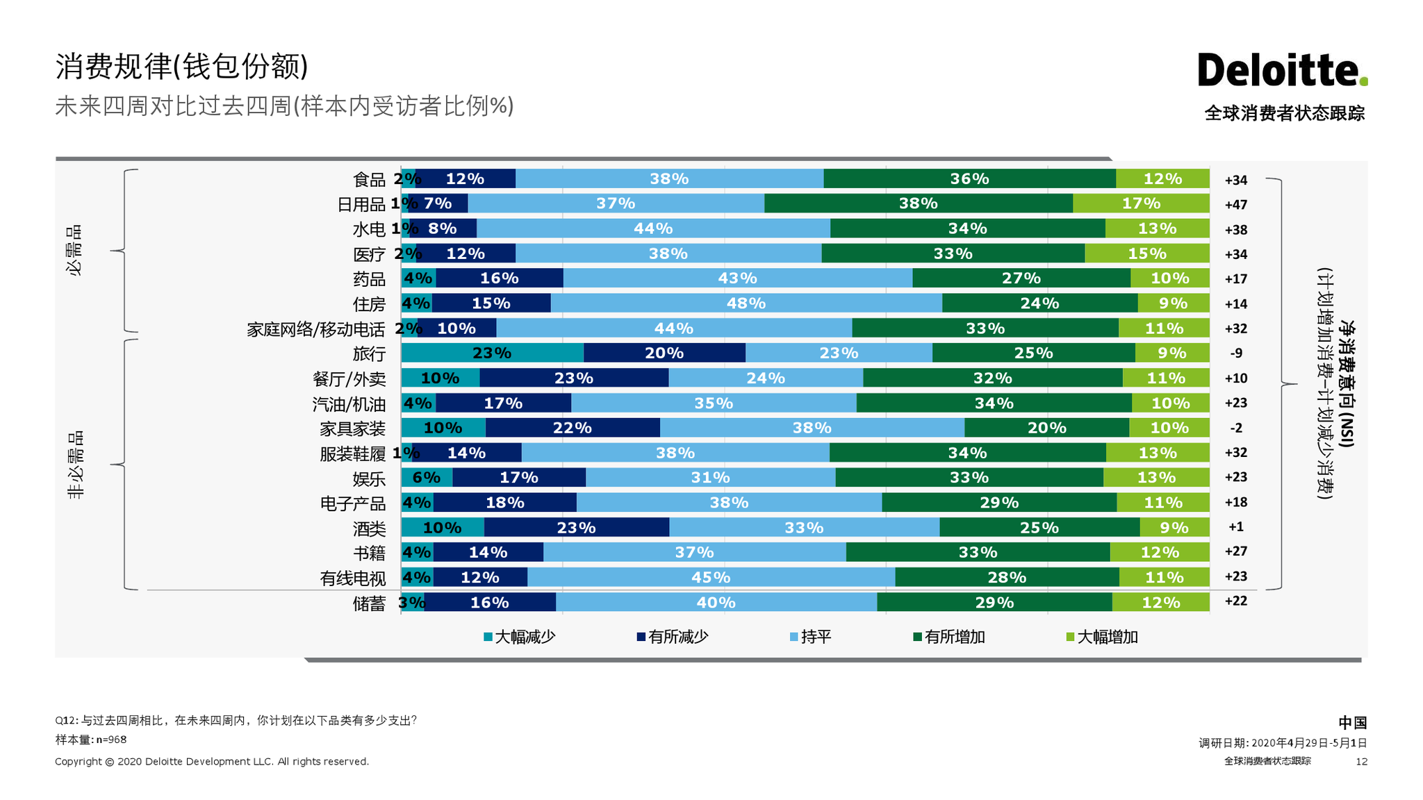 香港6合开奖结果+开奖记录2023,全身心解答具体_智慧版44.541