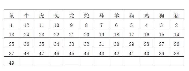香港6合开奖结果+开奖记录2023,科学数据解读分析_品牌版52.290