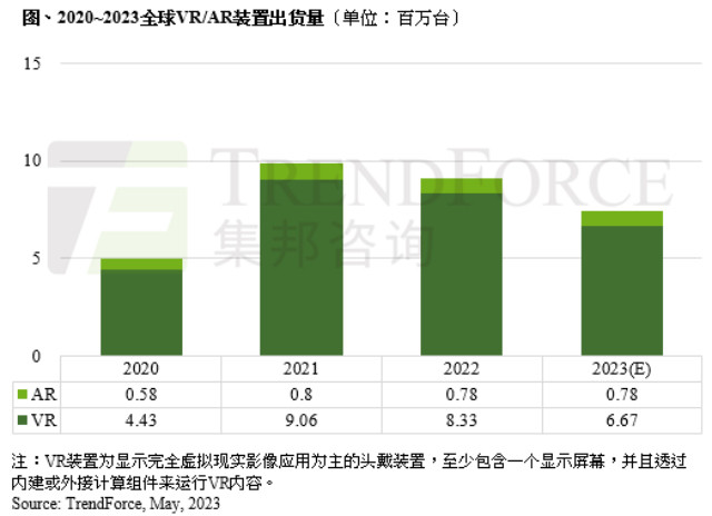 工程机械快换辅具 第137页