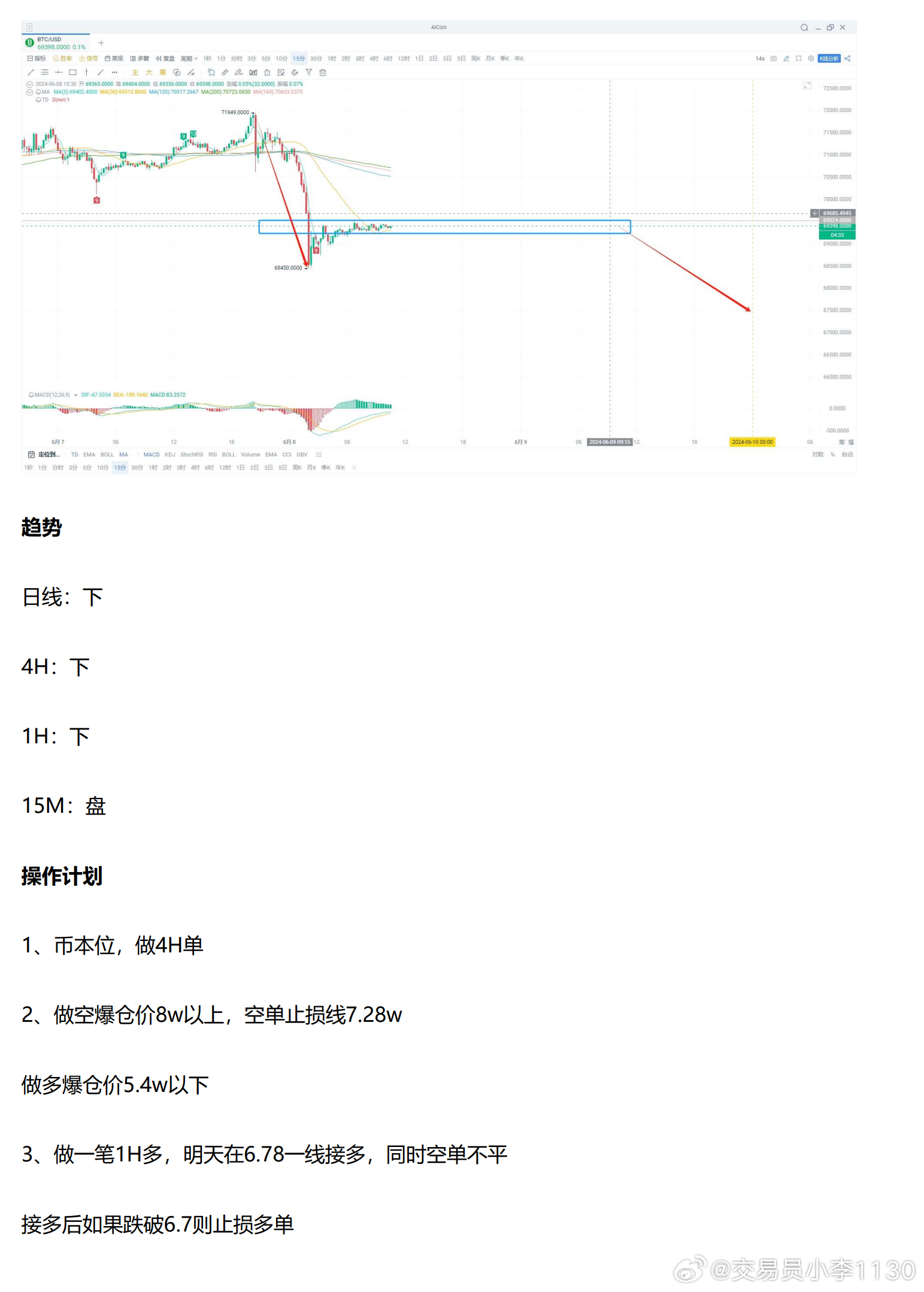 襄阳成工工程机械 第136页