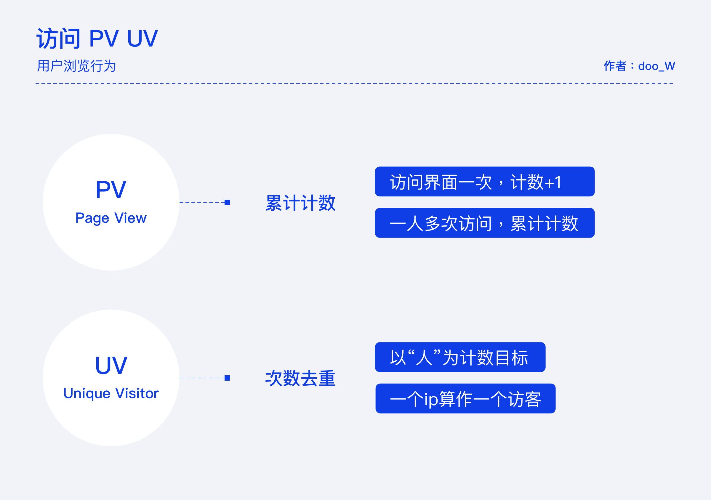 0149775cσm查询,澳彩资料,数据化决策分析_智能版83.440
