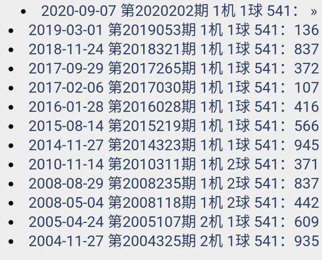 100%最准的一肖,实际调研解析_旗舰款34.875