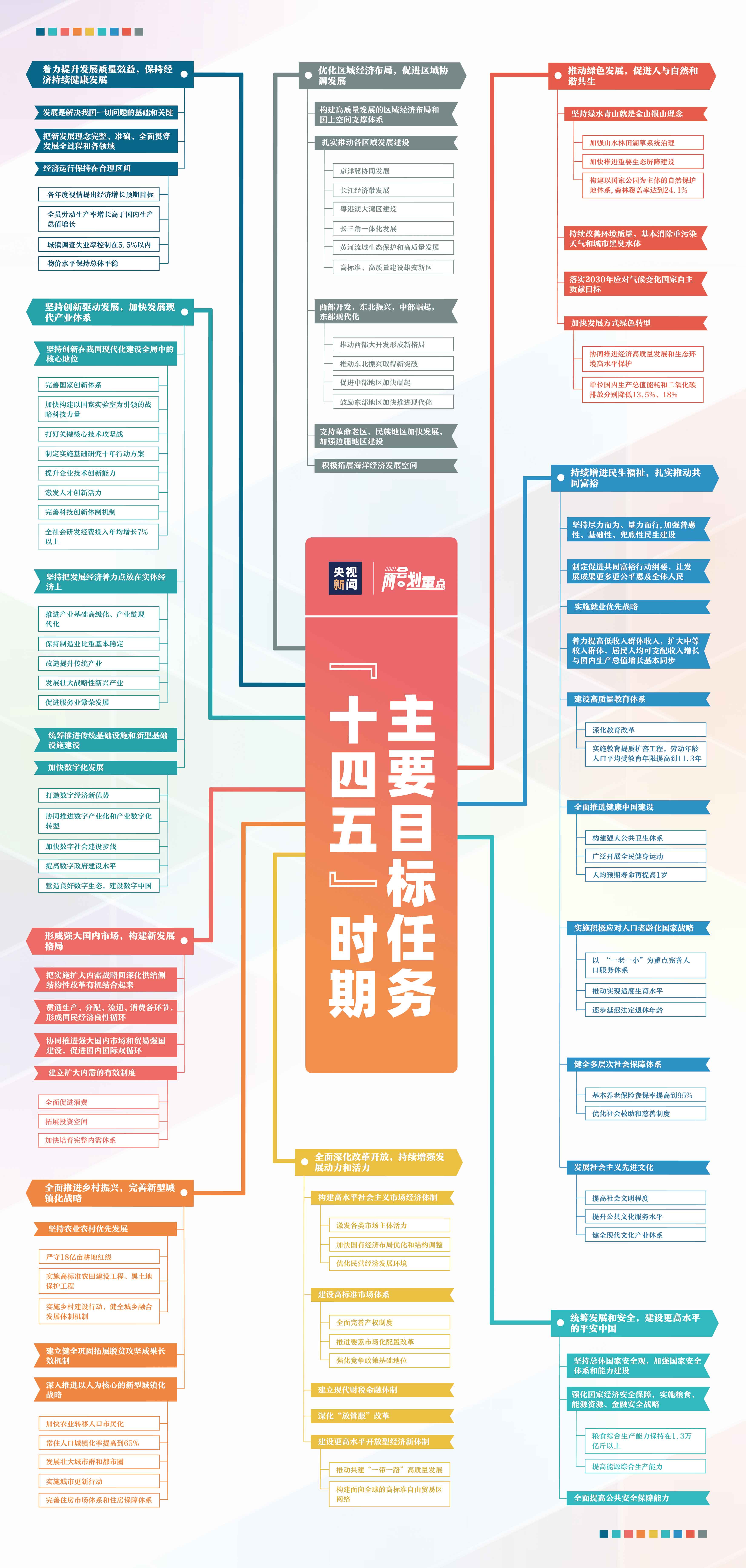 123699港澳彩开奖结果查询,数据引导设计方法_工具版13.882