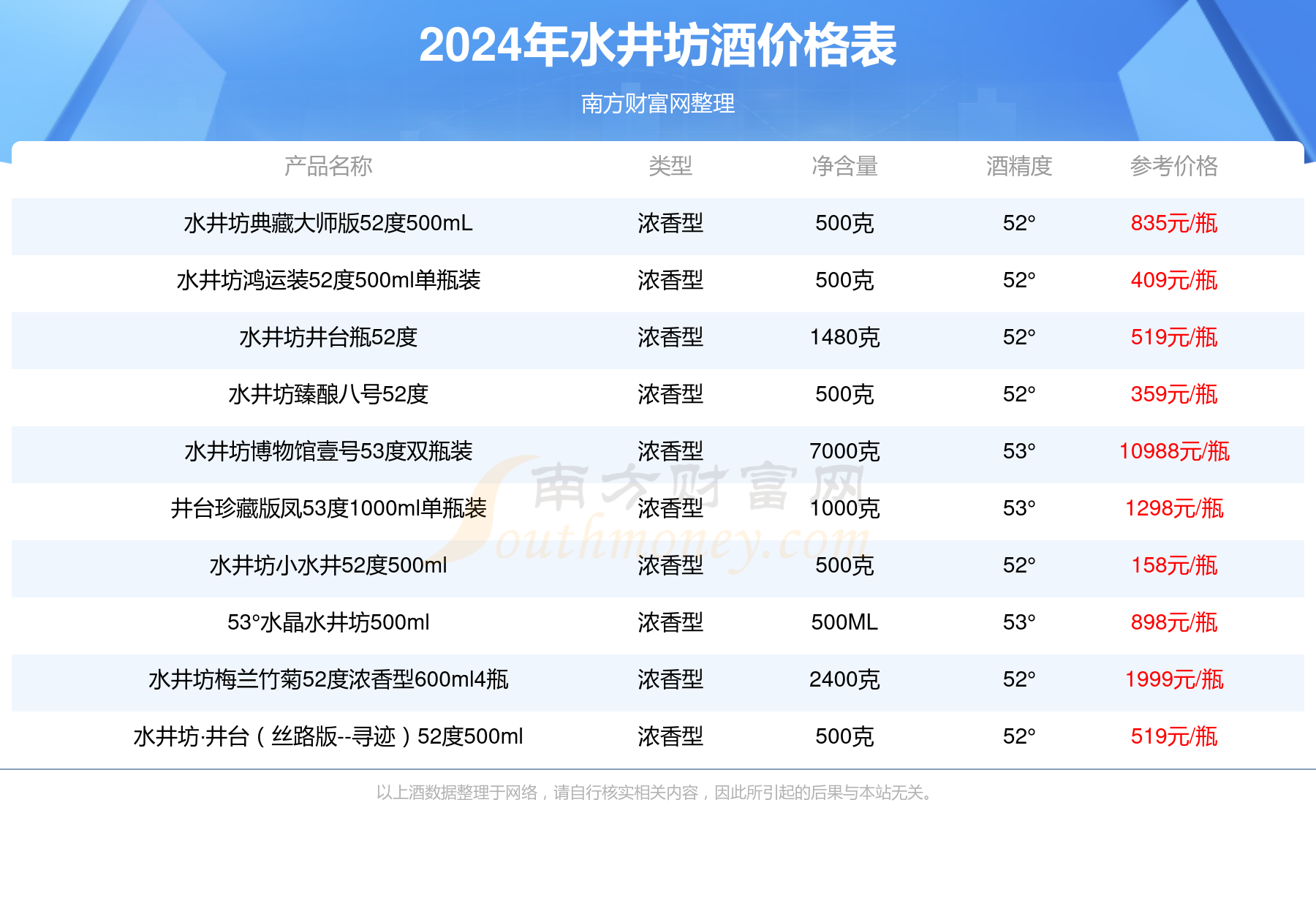 2023澳门天天六开好彩,全方位数据解析表述_珍藏版32.890