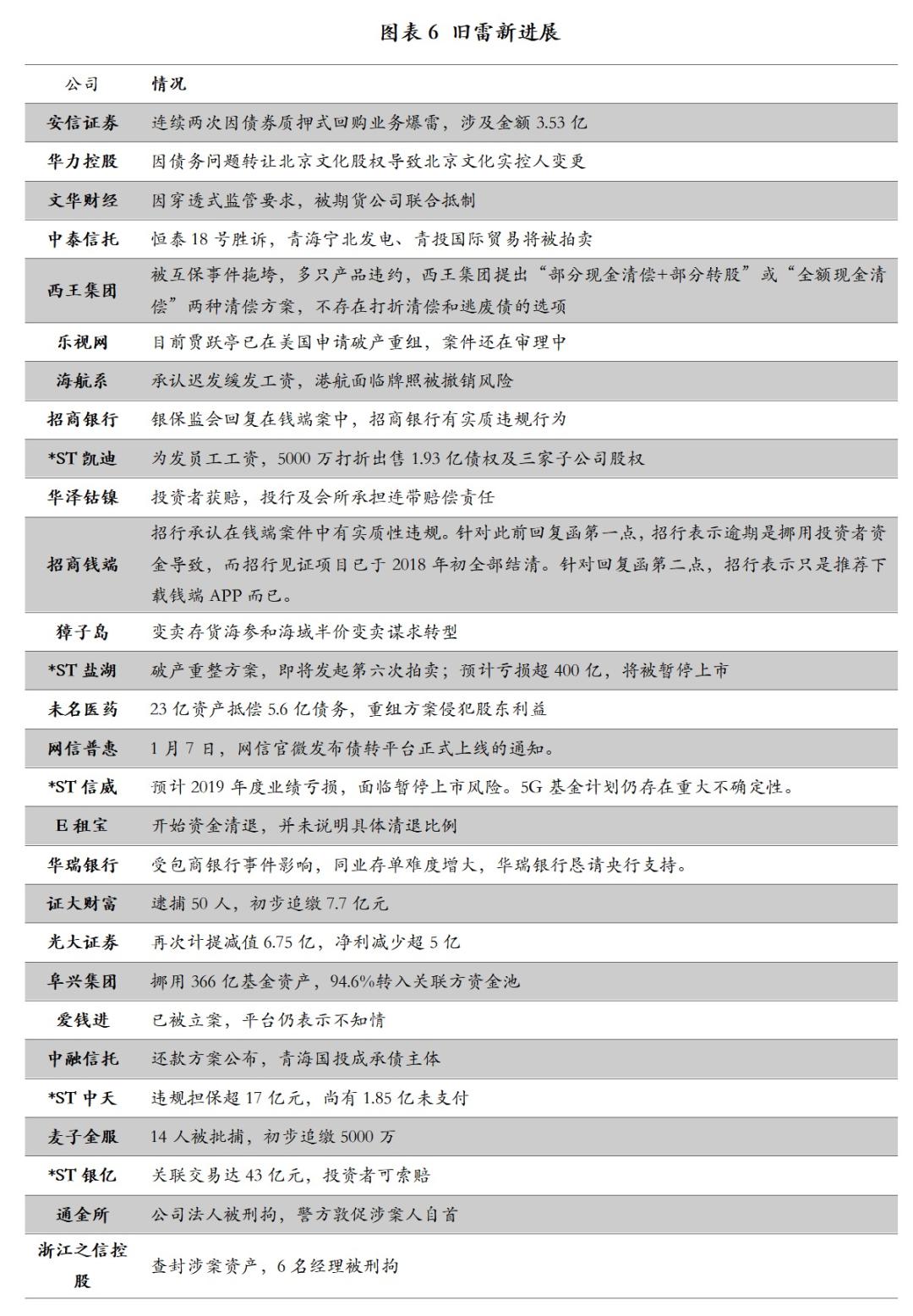 2024天天彩正版资料大全,全面性解释说明_分析版25.116