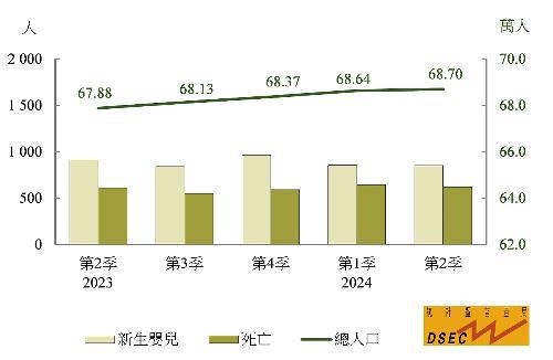 2024年澳门的资料,全面数据分析_掌中宝84.651