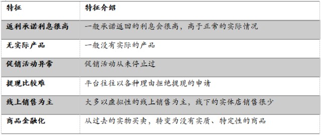 襄阳成工工程机械 第132页