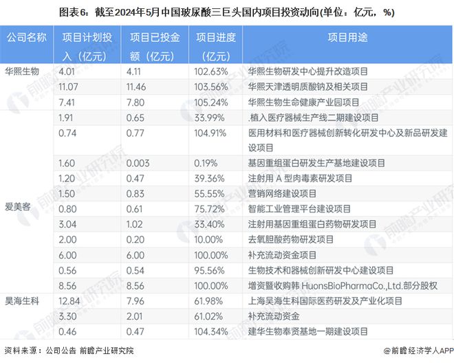 2024新奥开奖结果查询,平衡执行计划实施_智力版65.663