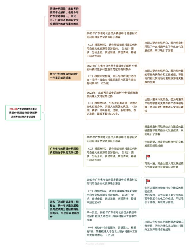 2024新奥正版免费下载,科学分析解释说明_套件版33.901