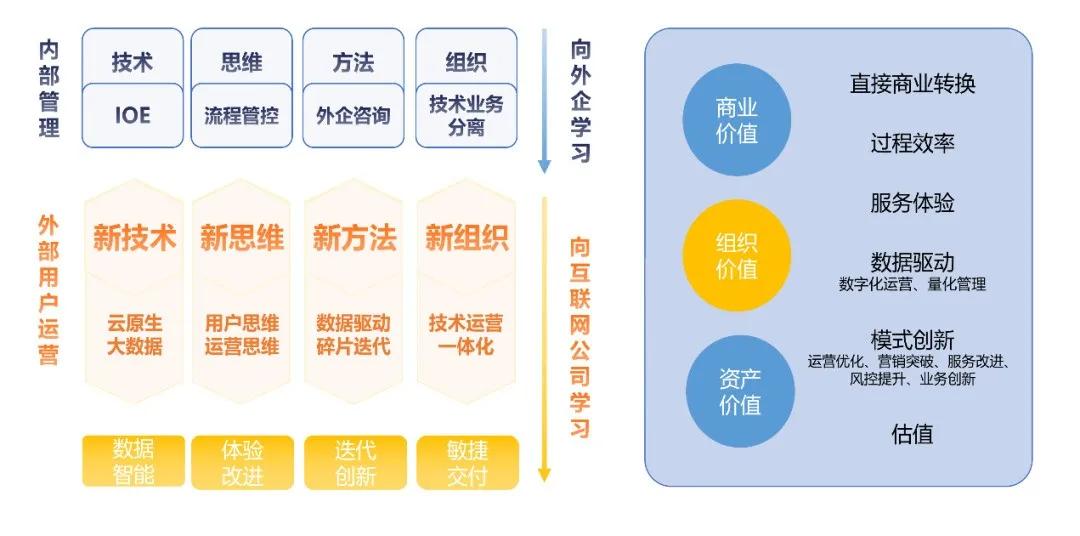 2024新奥精准资料免费大全078期,详情执行数据安援_轻量版18.734