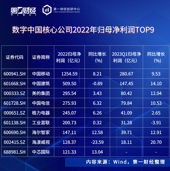 洛阳工程机械协会的职责 第139页