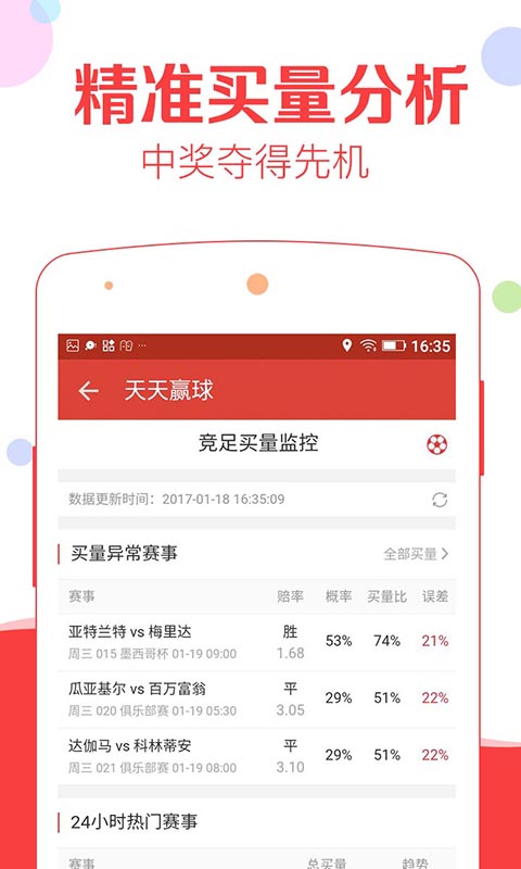 2024新澳天天彩免费资料单双中特,专家权威解答_国际版82.557