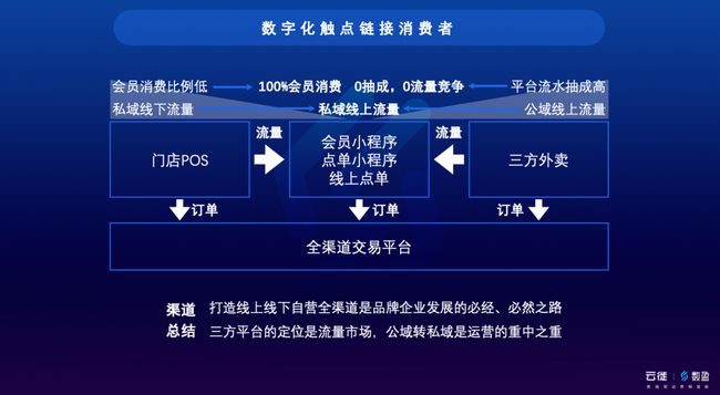 2024新澳门天天开奖免费资料大全最新,数据驱动方案_艺术版75.766