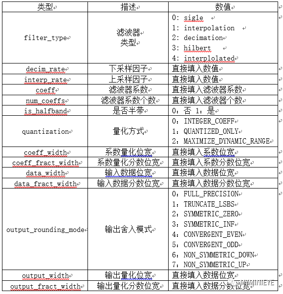 2024新版跑狗图库大全,实地验证策略具体_内容创作版92.442