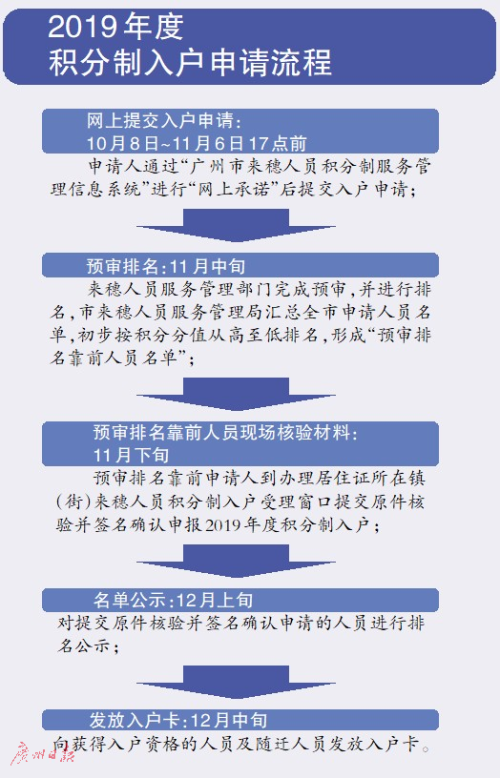 2024澳门正版资料免费,高度协调实施_轻量版9.858