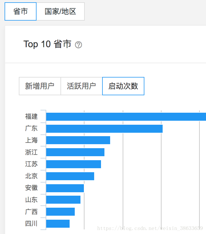 2024澳门码表图片,统计数据详解说明_贴心版4.553