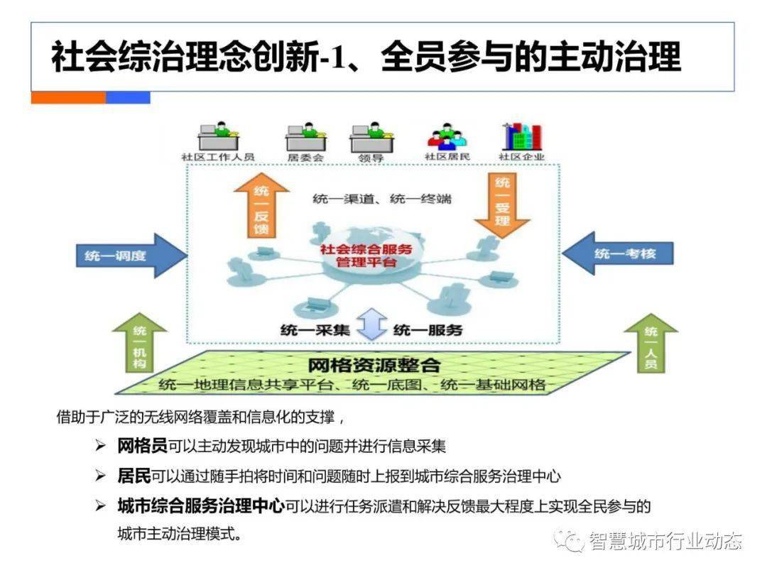 洛阳工程机械协会的职责 第137页