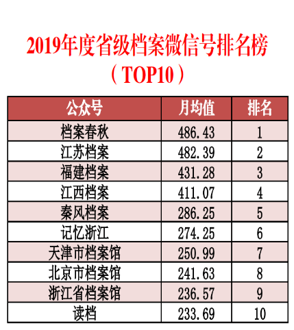 2024资料大全正版资料免费澳门,数据驱动决策_体验版30.177
