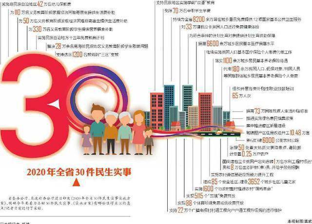 325期澳门开奖结果查询,深入研究执行计划_神秘版62.276