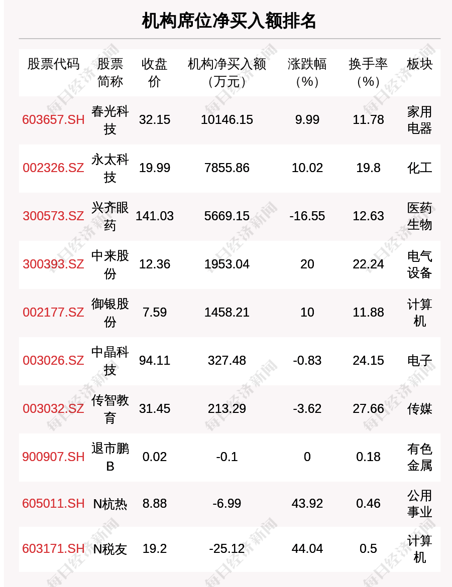 777788888管家婆跑狗论坛,科学解释分析_分析版86.692