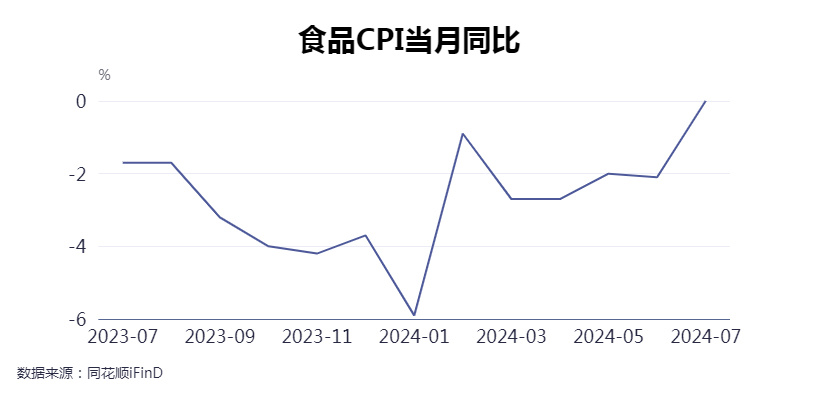 工程机械快换辅具 第128页