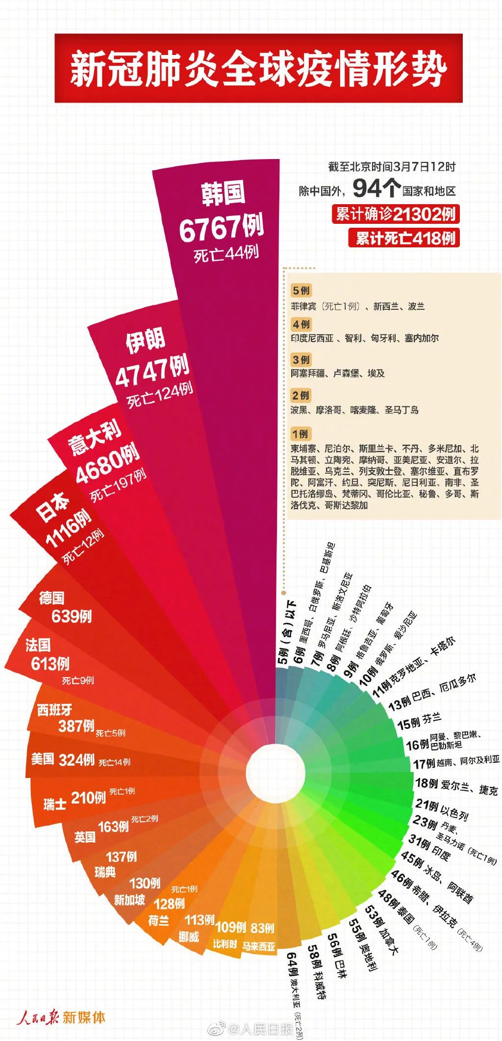 襄阳成工工程机械 第127页