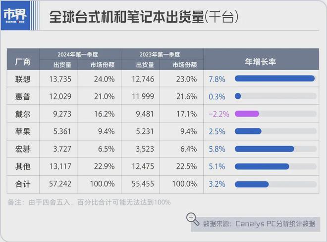 三肖必中三期必出最新版,实证分析详细枕_奢华版30.286
