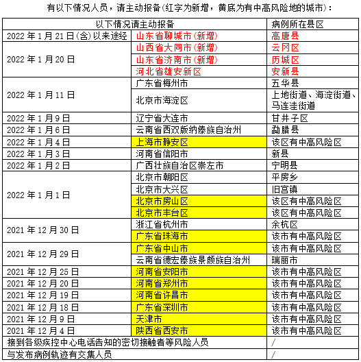 二四六天好彩308kcm更新内容,高速响应计划执行_网红版6.737