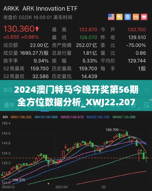 今晚上澳门特马开什,实证分析细明数据_感知版58.999