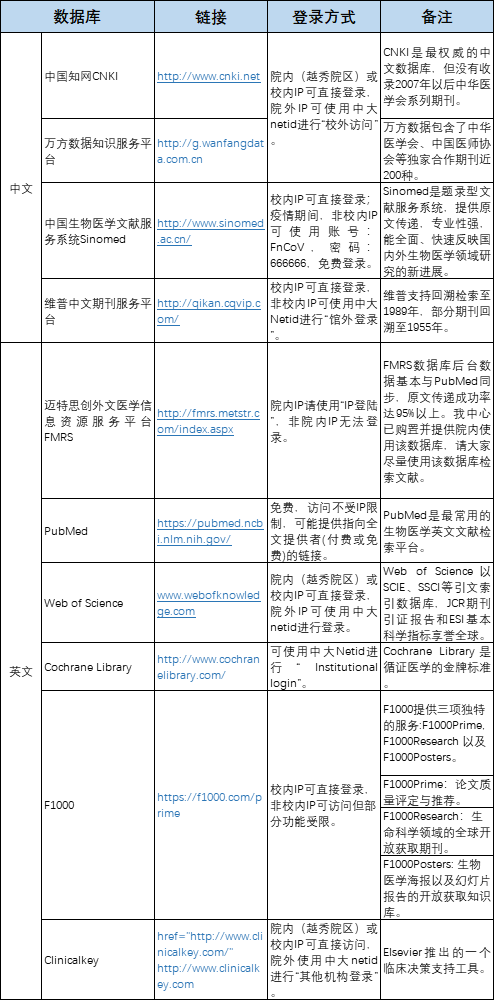 襄阳成工工程机械 第126页
