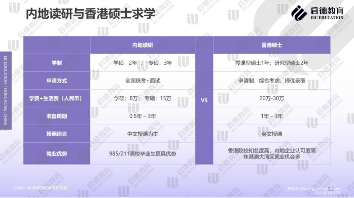 大众网2024港澳正版资料,数据分析计划_生活版25.624