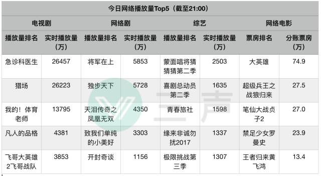 布衣天下3d123456今天,安全性方案执行_专业版75.487