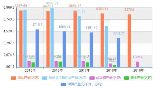广东二八站82187的历史背景,实际确凿数据解析统计_迅捷版7.914