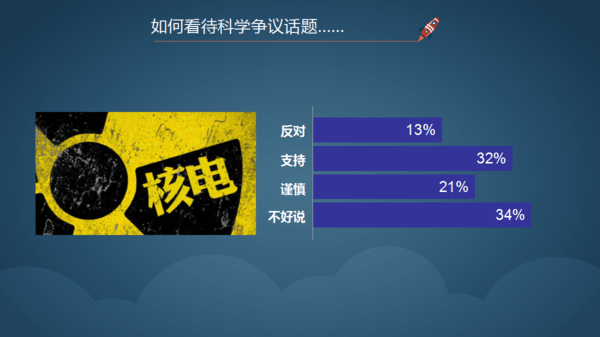 新奥开奖结果今天开奖号码,科学分析严谨解释_社区版33.768