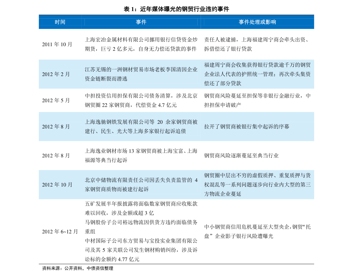 新奥彩历史开奖记录,时代变革评估_创意版53.729