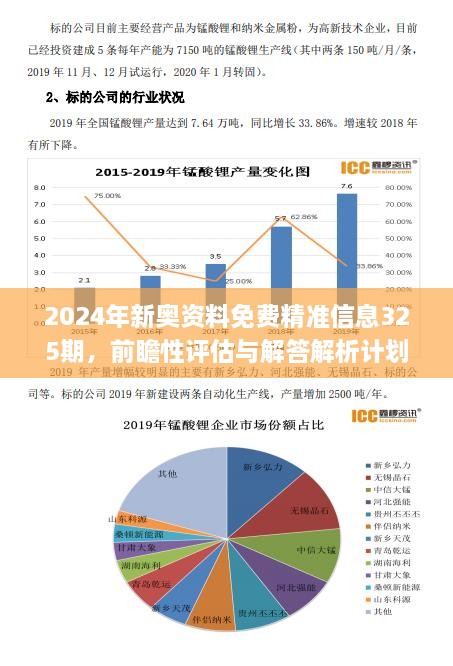 新奥精准免费资料提供277期,实地数据评估分析_L版71.105