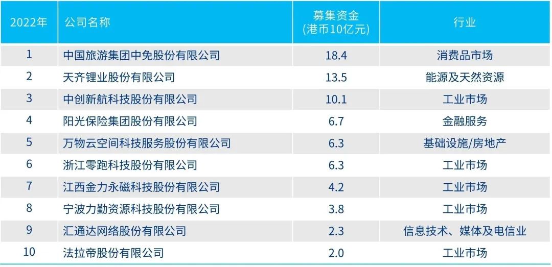 工程机械快换辅具 第125页