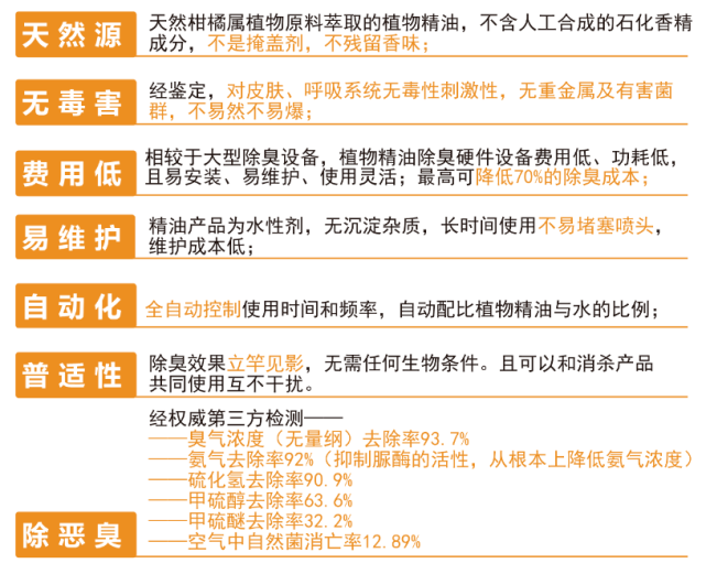 新澳今天晚上开奖的数,执行验证计划_环保版29.252