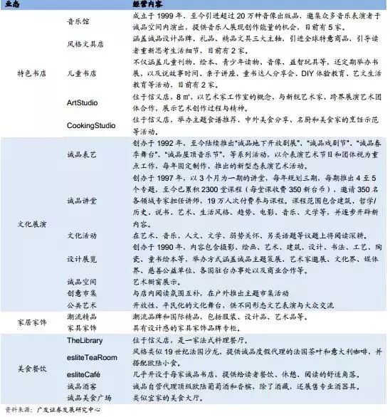 新澳今晚开奖结果查询表34期,创新发展策略_跨界版3.653