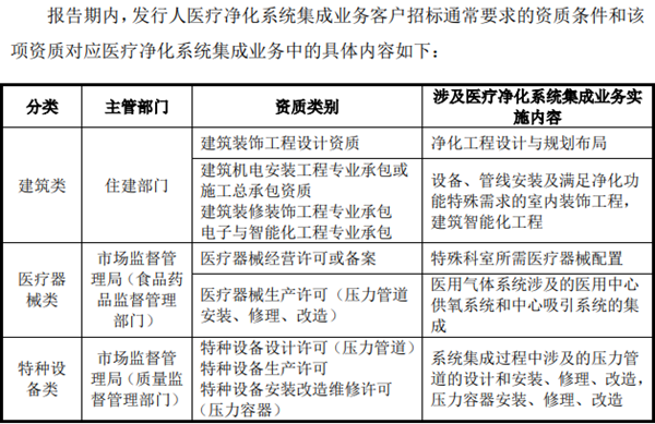 上市公司改名流程,上市公司改名记，一场温馨之旅