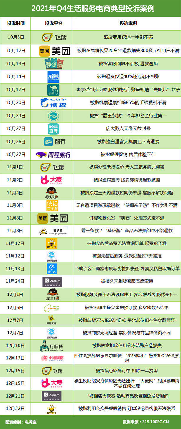 新澳天天开奖结果大全最新,快速产出解决方案_精致生活版84.113