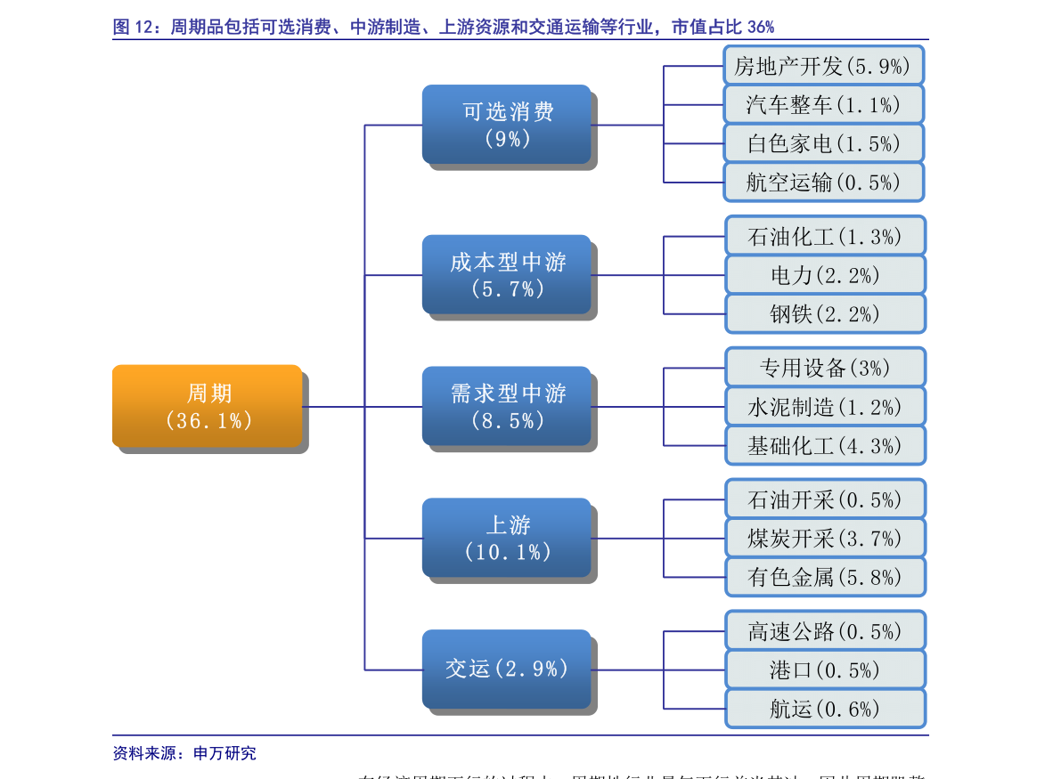 新澳最新最快资料新澳50期,系统评估分析_DIY版21.371