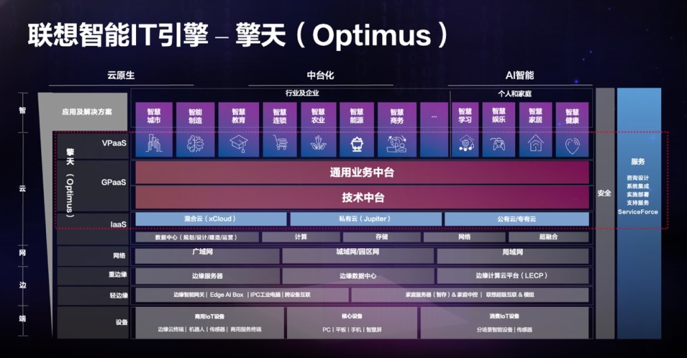 洛阳工程机械协会的职责 第130页