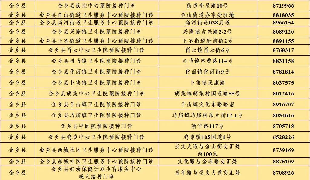 新澳门三期必开四肖,专家权威解答_硬件版29.669