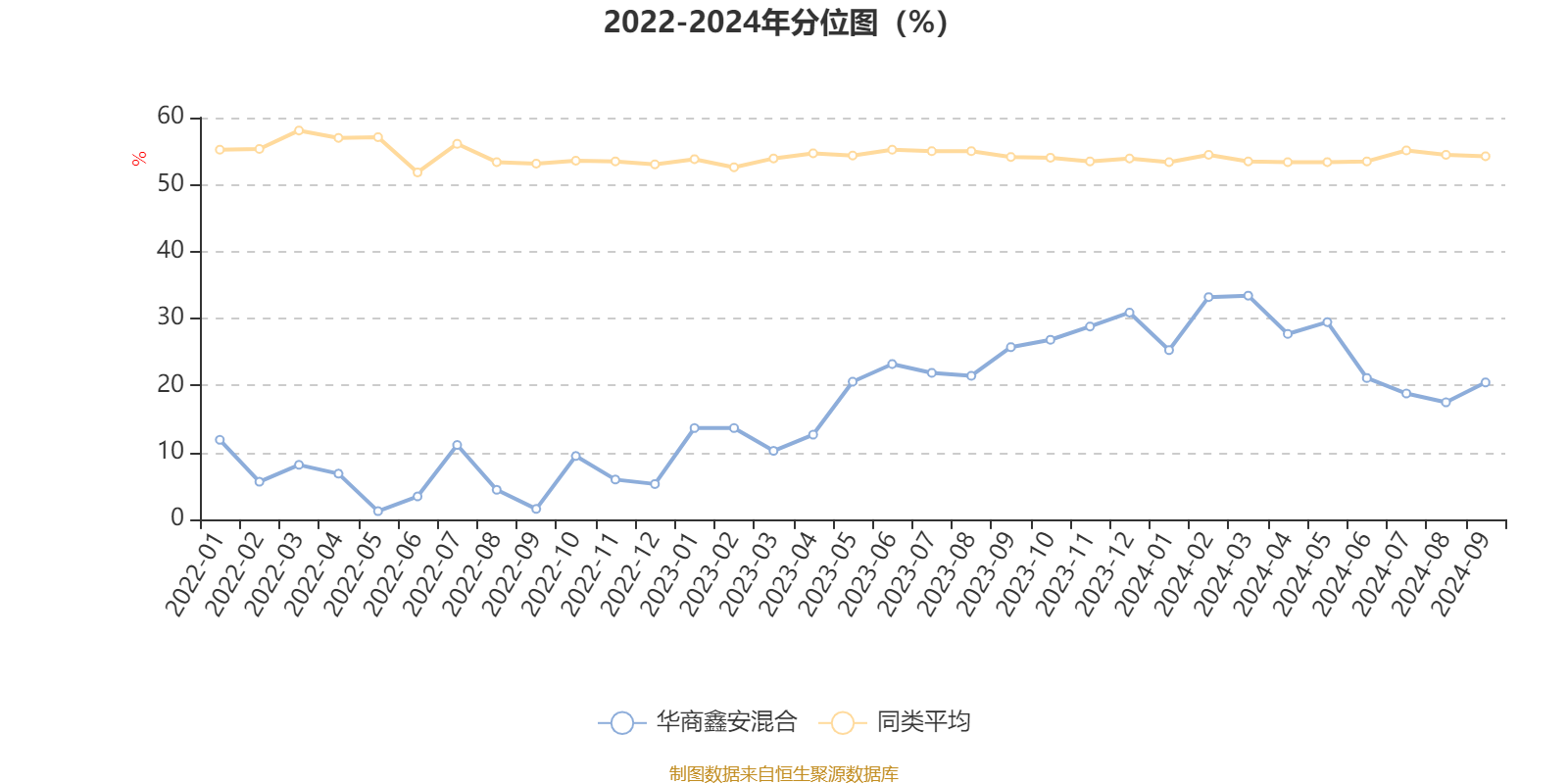 工程机械快换辅具 第123页